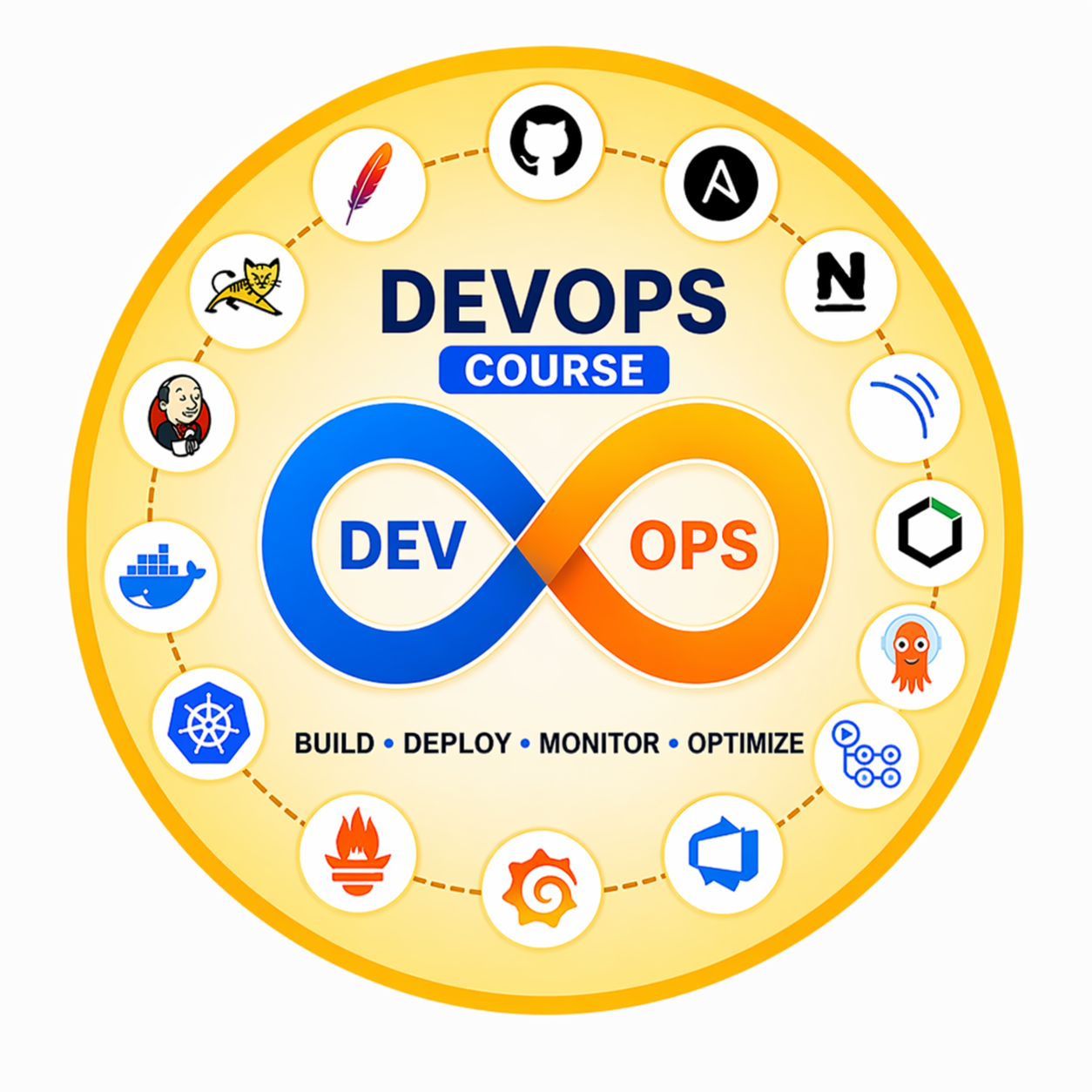 Devops_course